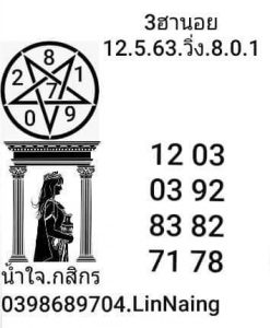 หวยฮานอยวันนี้ 12/5/63 ชุดที่ 4