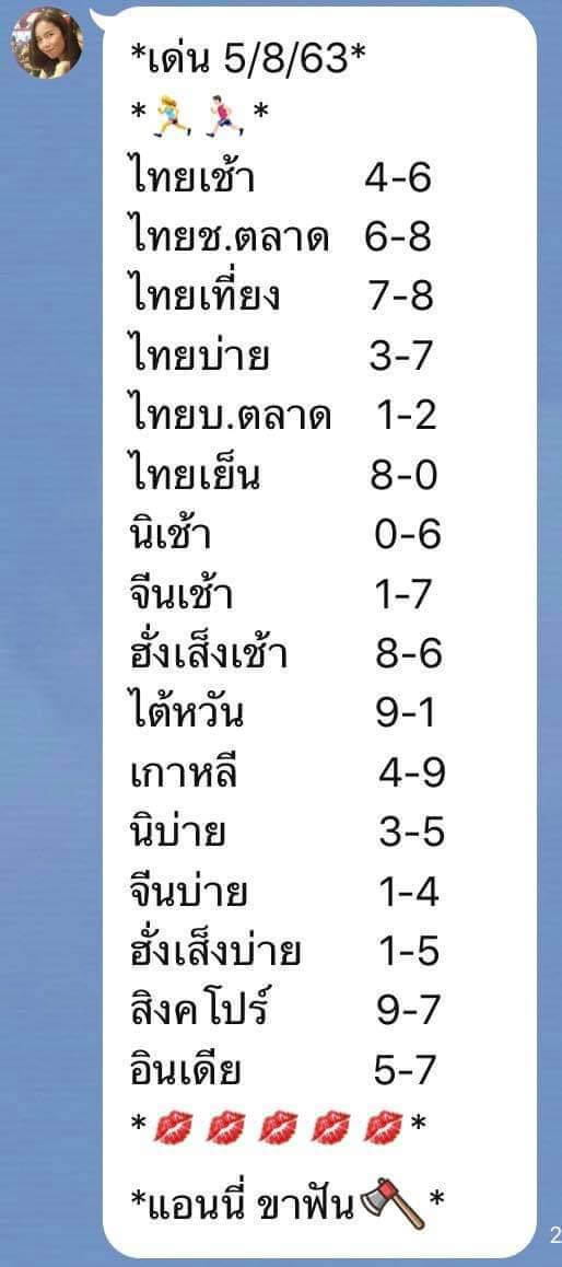 หวยหุ้นวันนี้5-8-63 ชุดที่2