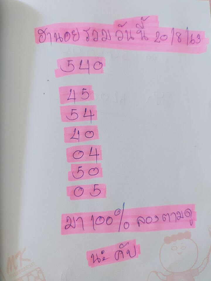 หวยฮานอยวันนี้ 20/8/63 ชุดที่1