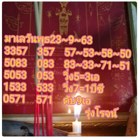 หวยมาเลย์วันนี้ 23/9/63 ชุดที่10