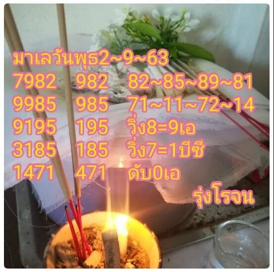 หวยมาเลย์วันนี้ 2/9/63 ชุดที่12