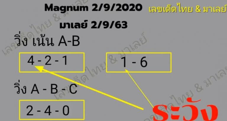 หวยมาเลย์วันนี้ 2/9/63 ชุดที่2