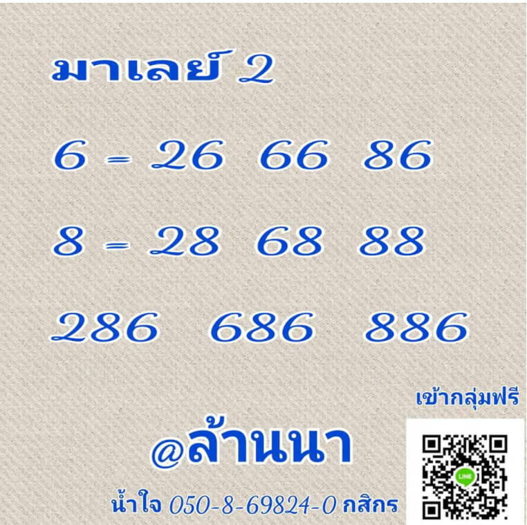 หวยมาเลย์วันนี้ 2/9/63 ชุดที่9