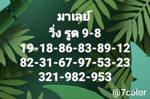 หวยมาเลย์วันนี้ 30/9/63 ชุดที่1