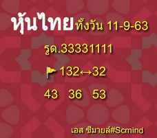 หวยหุ้นวันนี้ 11/9/63 ชุดที่13