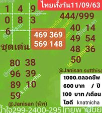 หวยหุ้นวันนี้ 11/9/63 ชุดที่3