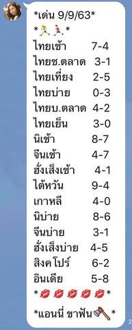 หวยหุ้นวันนี้ 9/9/63 ชุดที่2