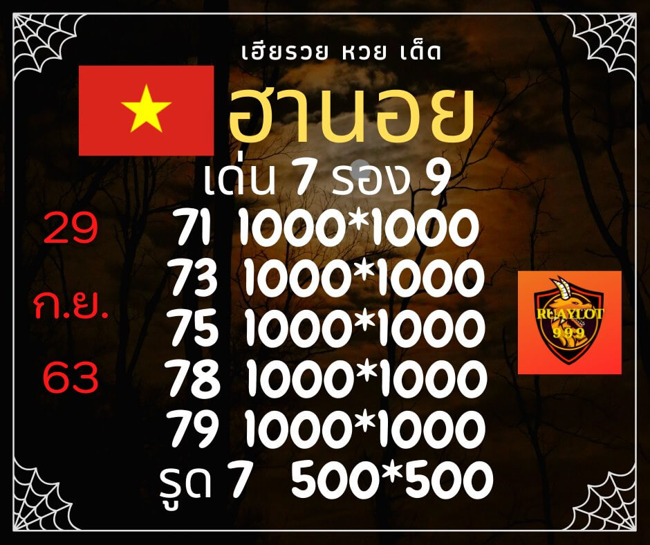 หวยฮานอยวันนี้ 29/9/63 ชุดที่14