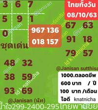 หวยหุ้นวันนี้ 8/10/63 ชุดที่15