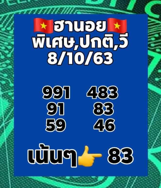 หวยฮานอยวันนี้ 8/10/63 ชุดที่9