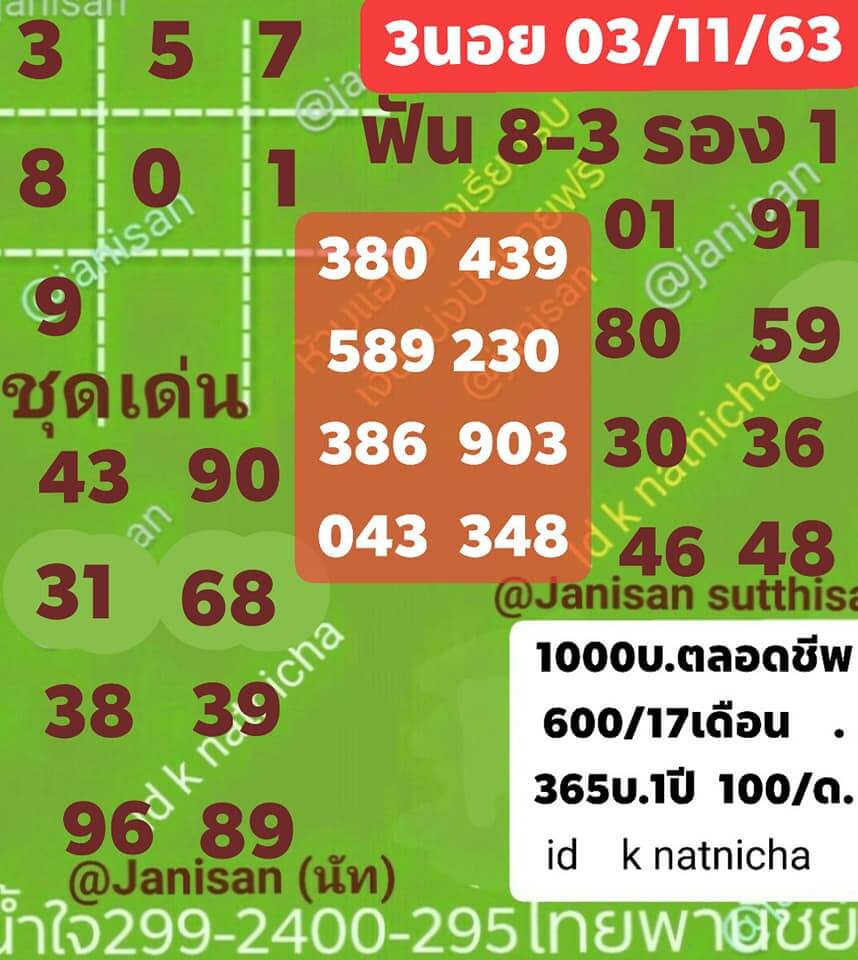 หวยฮานอยวันนี้ 3/11/63 ชุดที่2