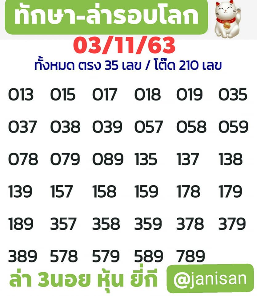 หวยฮานอยวันนี้ 3/11/63 ชุดที่3