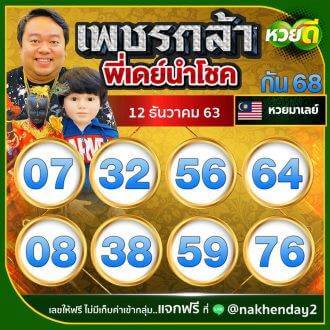 หวยมาเลย์วันนี้ 12/12/63 ชุดที่7