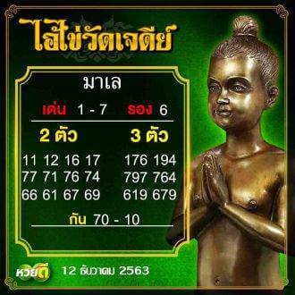 หวยมาเลย์วันนี้ 12/12/63 ชุดที่9