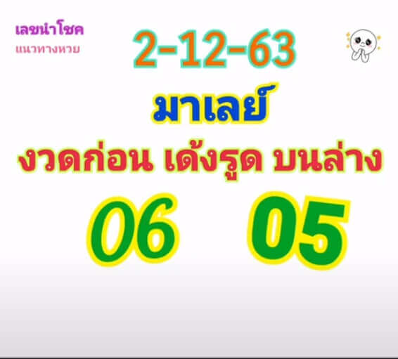 หวยมาเลย์วันนี้ 2/12/63 ชุดที่10