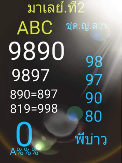 หวยมาเลย์วันนี้ 2/12/63 ชุดที่14