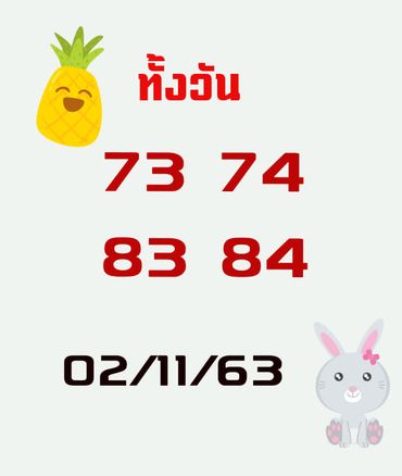 หวยหุ้นวันนี้ 2/12/63 ชุดที่15