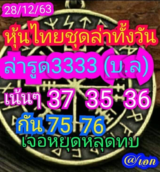 หวยหุ้นวันนี้ 28/12/63 ชุดที่10