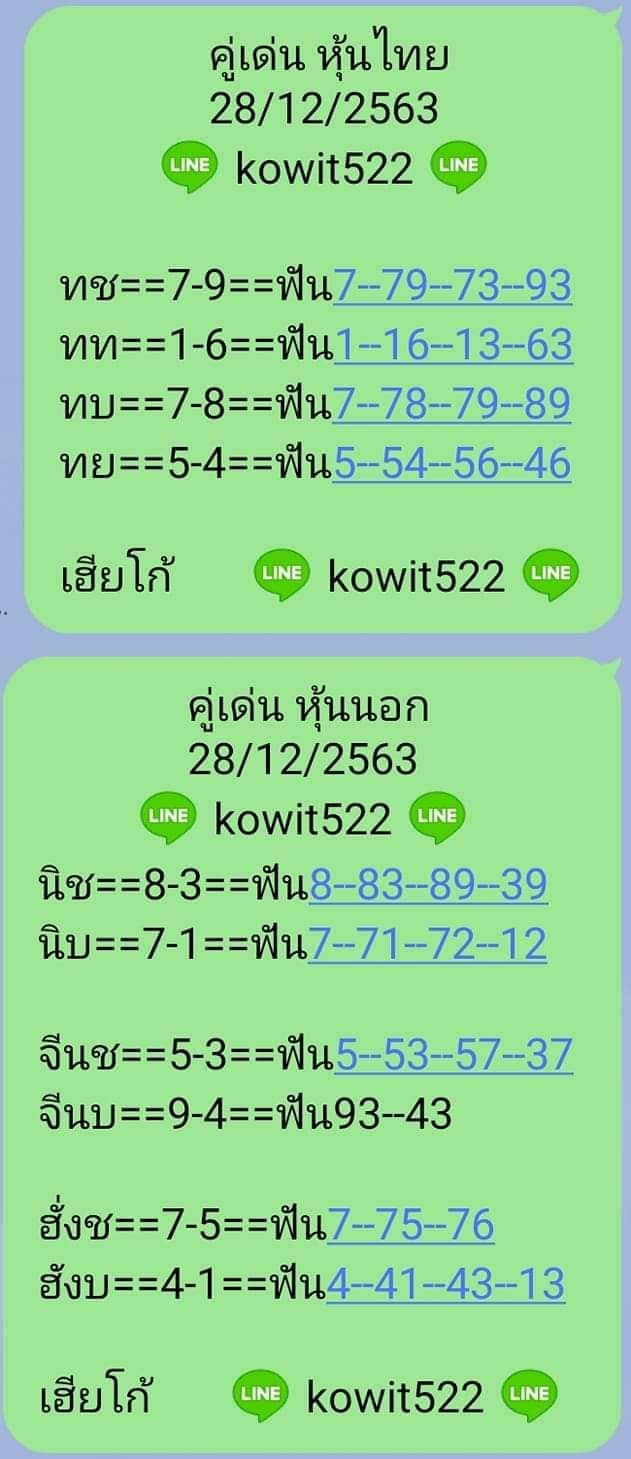 หวยหุ้นวันนี้ 28/12/63 ชุดที่7