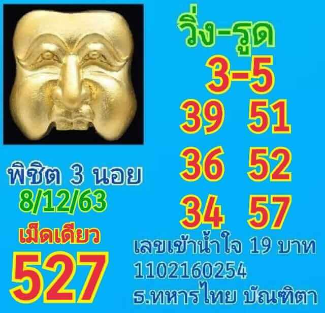 หวยฮานอยวันนี้ 10/12/63 ชุดที่13