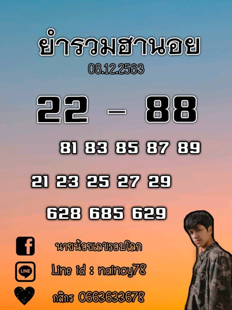 หวยฮานอยวันนี้ 10/12/63 ชุดที่9