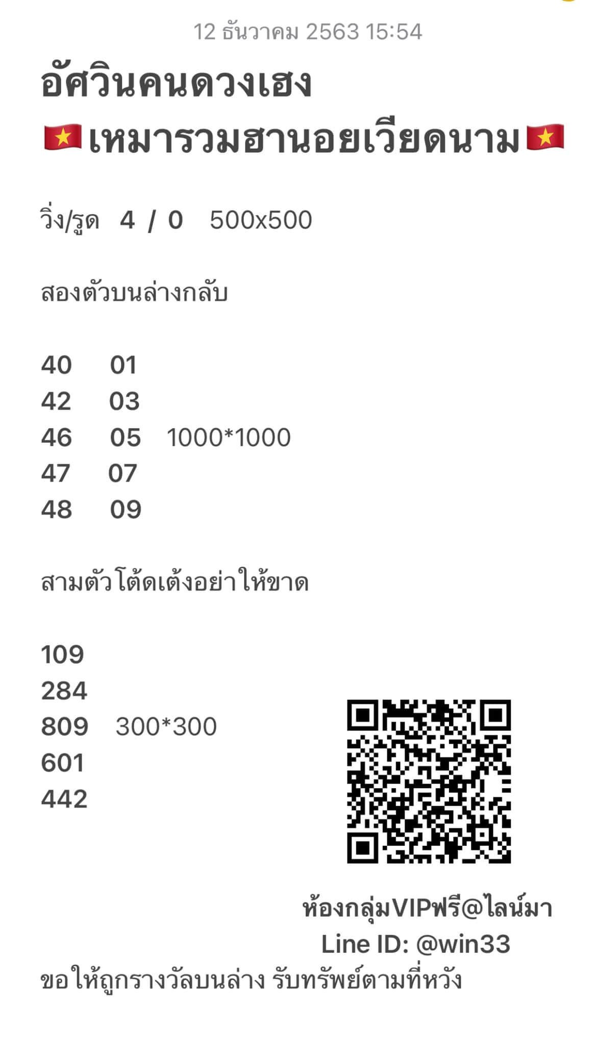 หวยฮานอยวันนี้ 12/12/63 ชุดที่10