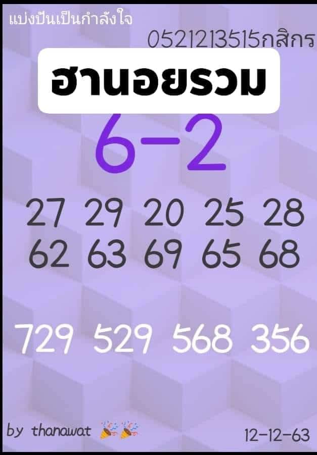 หวยฮานอยวันนี้ 12/12/63 ชุดที่10