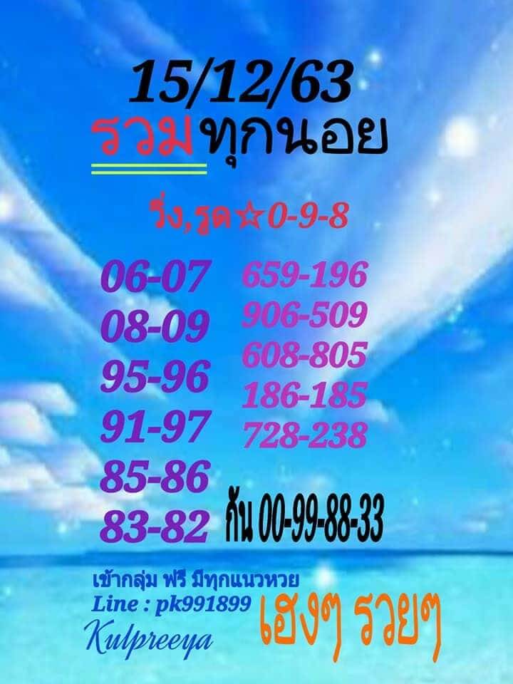 หวยฮานอยวันนี้ 15/12/63 ชุดที่11