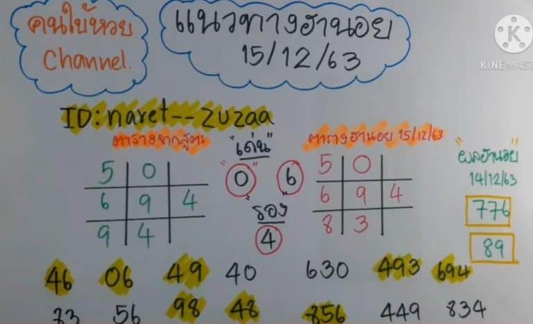 หวยฮานอยวันนี้ 15/12/63 ชุดที่13