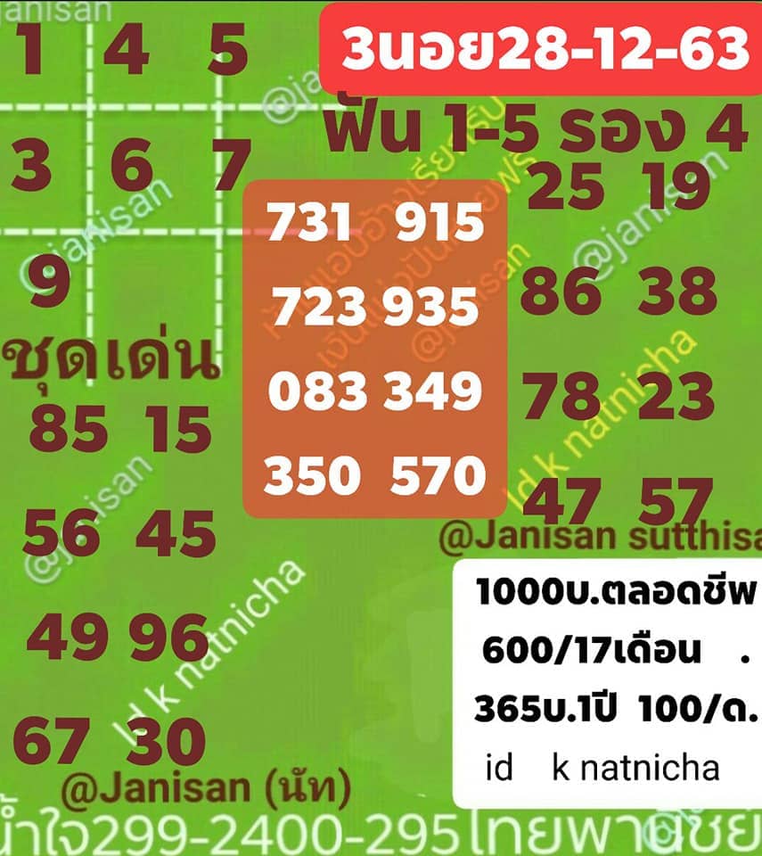 หวยฮานอยวันนี้ 28/12/63 ชุดที่ 13