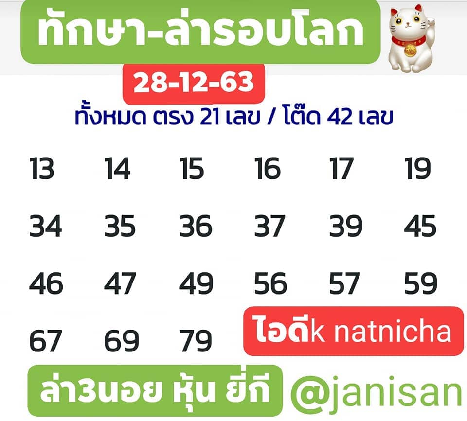 หวยฮานอยวันนี้ 28/12/63 ชุดที่11