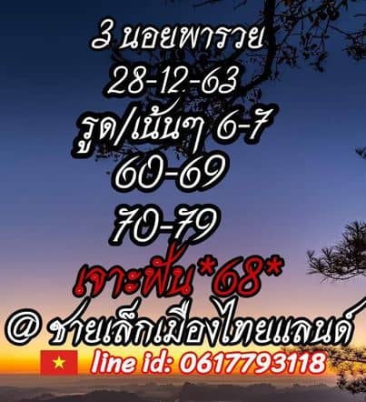 หวยฮานอยวันนี้ 28/12/63 ชุดที่9