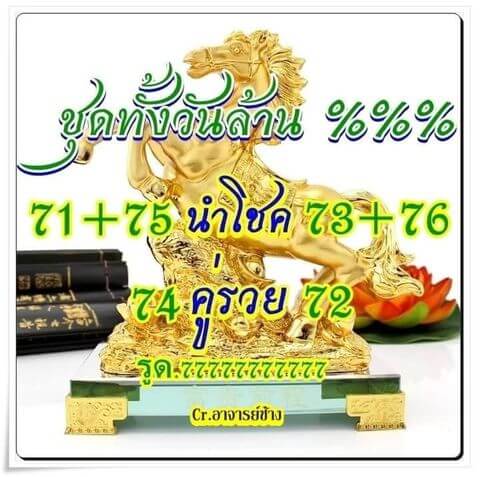 หวยหุ้นวันนี้ 22/1/64 ชุดที่ 15