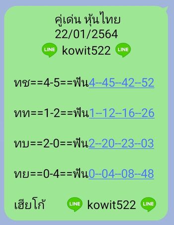 หวยหุ้นวันนี้ 22/1/64 ชุดที่ 12