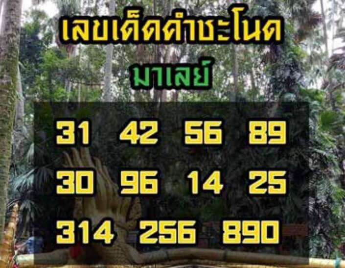 หวยมาเลย์วันนี้ 20/1/64 ชุดที่14