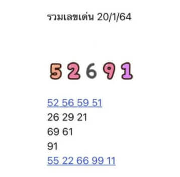 หวยมาเลย์วันนี้ 20/1/64 ชุดที่16