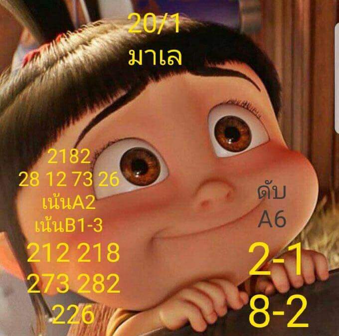 หวยมาเลย์วันนี้ 20/1/64 ชุดที่6