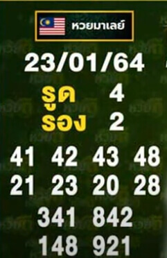 หวยมาเลย์วันนี้ 23/1/64 ชุดที่12