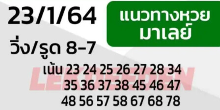 หวยมาเลย์วันนี้ 23/1/64 ชุดที่2