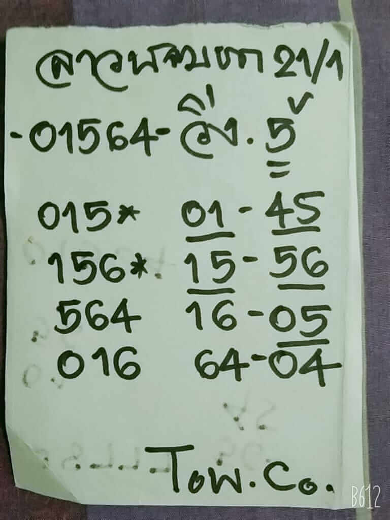 หวยลาววันนี้ 21/1/64 ชุดที่11