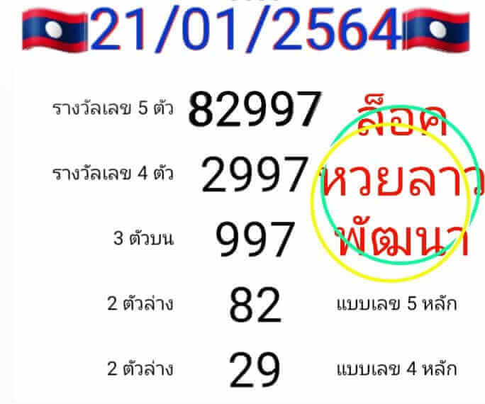 หวยลาววันนี้ 21/1/64 ชุดที่12