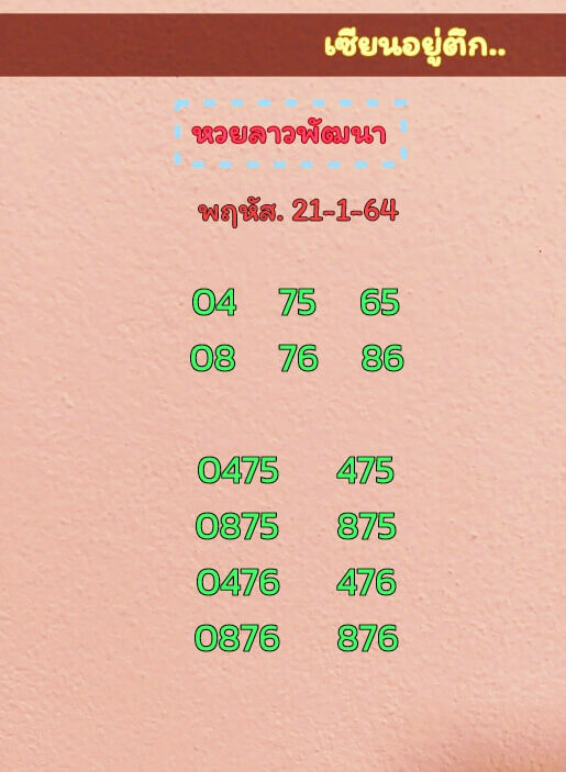 หวยลาววันนี้ 21/1/64 ชุดที่15