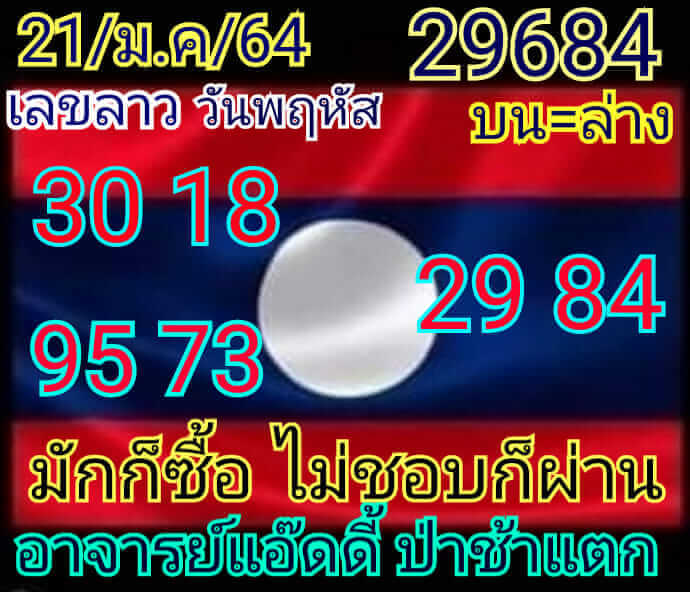 หวยลาววันนี้ 21/1/64 ชุดที่3