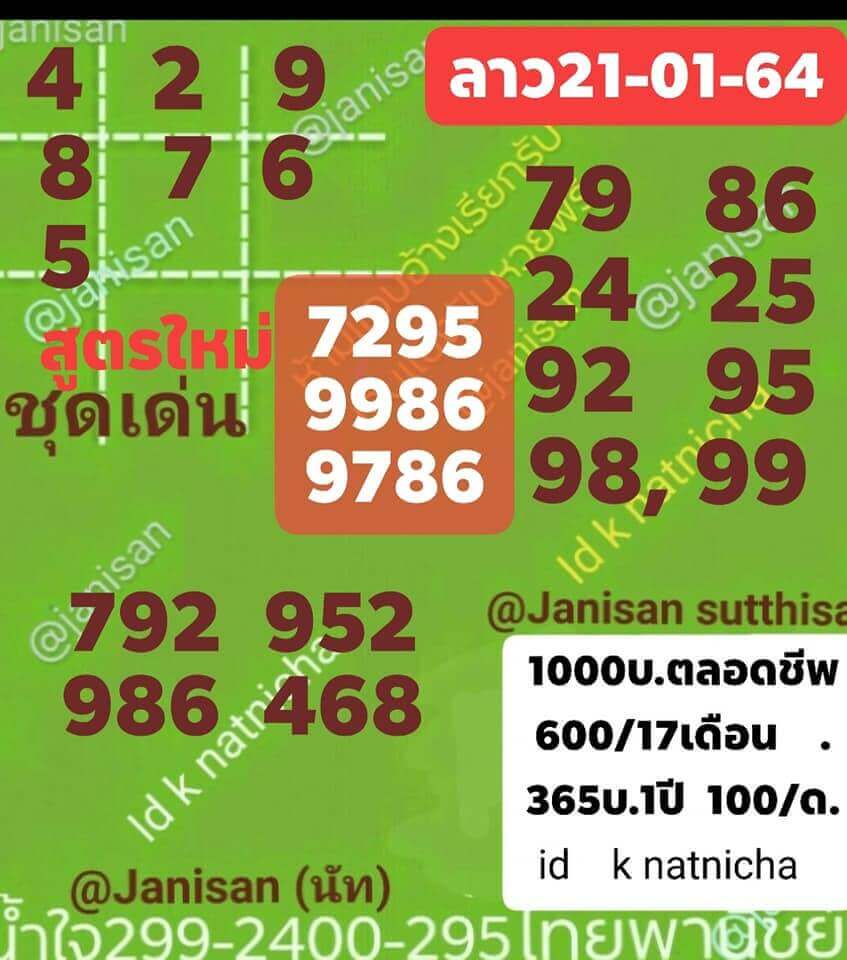 หวยลาววันนี้ 21/1/64 ชุดที่6