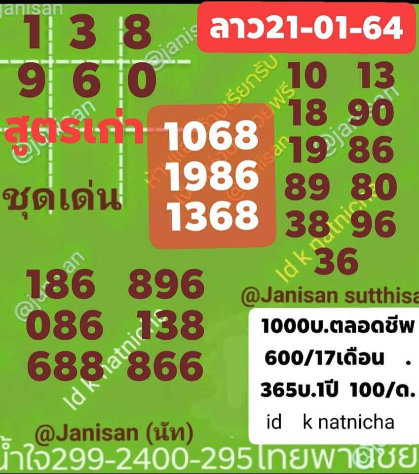 หวยลาววันนี้ 21/1/64 ชุดที่7