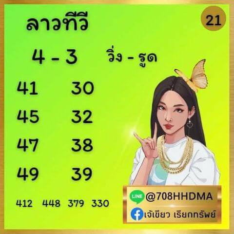 หวยลาววันนี้ 21/1/64 ชุดที่8