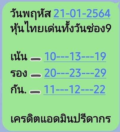 หวยหุ้นวันนี้ 21/1/64 ชุดที่16