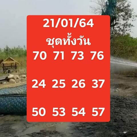 หวยหุ้นวันนี้ 21/1/64 ชุดที่8