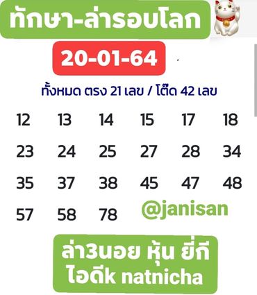 หวยฮานอยวันนี้ 20/1/64 ชุดที่15