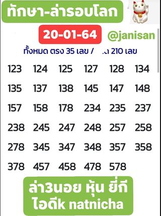 หวยฮานอยวันนี้ 20/1/64 ชุดที่16